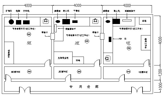 PCR实验室净化工程平面图 PCR实验室净化工程平面图